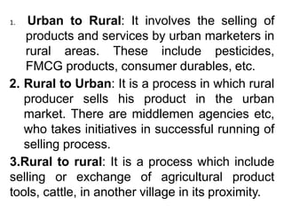Rural marketing | PPTX