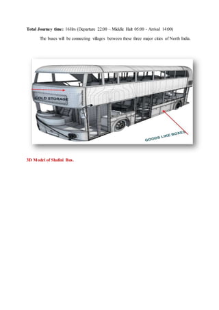 Total Journey time: 16Hrs (Departure 22:00 – Middle Halt 05:00 - Arrival 14:00)
The buses will be connecting villages between these three major cities of North India.
3D Model of Shalini Bus.
 