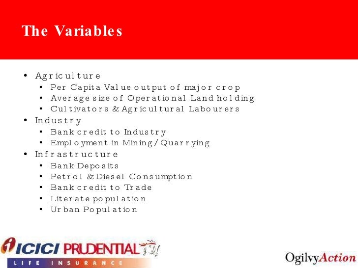 icici case study Case study: icici bank –internal audit department pentana audit work system implementation introduction emerging trends in the banking sector due to globalisation, liberalisation, increasing. icici case study Case study: icici bank –internal audit department pentana audit work system implementation introduction emerging trends in the banking sector due to globalisation, liberalisation, increasing.