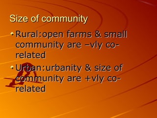 Size of community
 Rural:open farms & small
 community are –vly co-
 related
 Urban:urbanity & size of
 community are +vly co-
 related
 