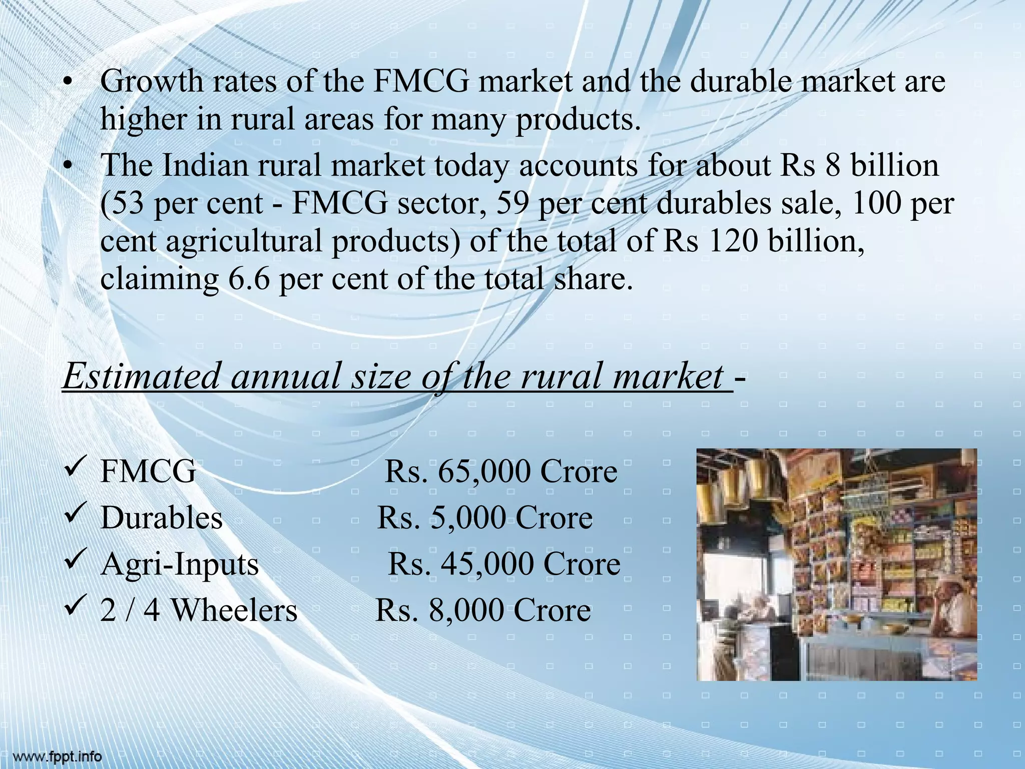 Rural marketing ppt | PPT