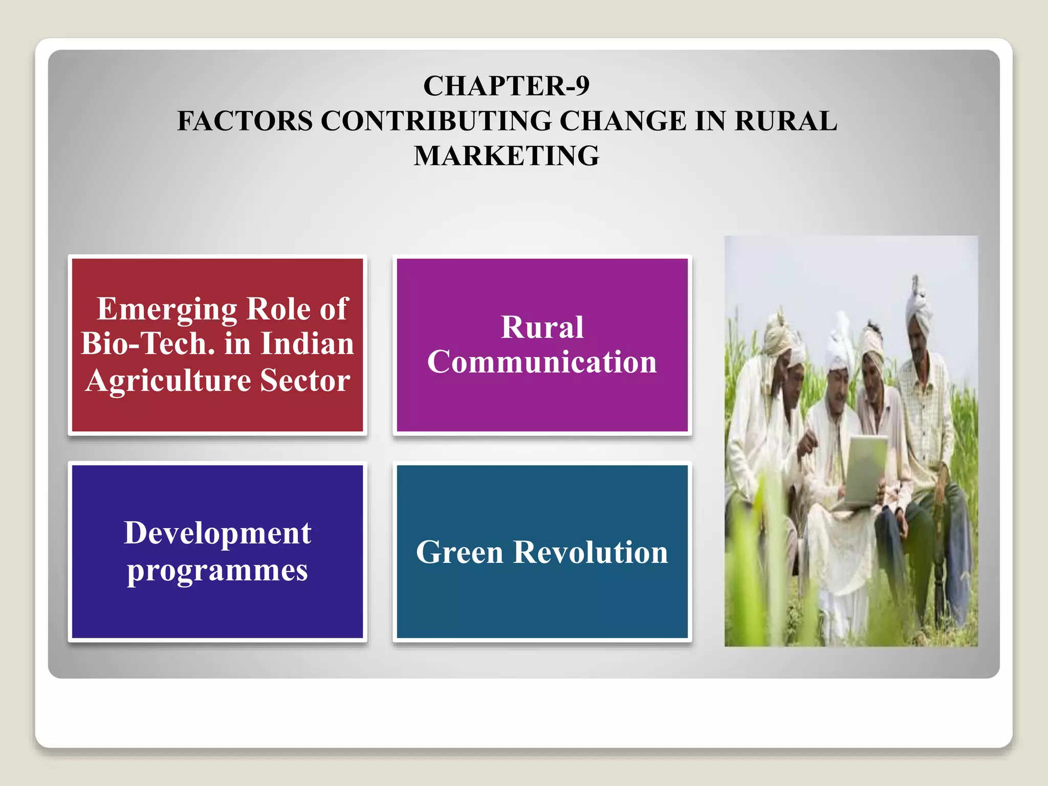 Rural marketing ppt | PPTX