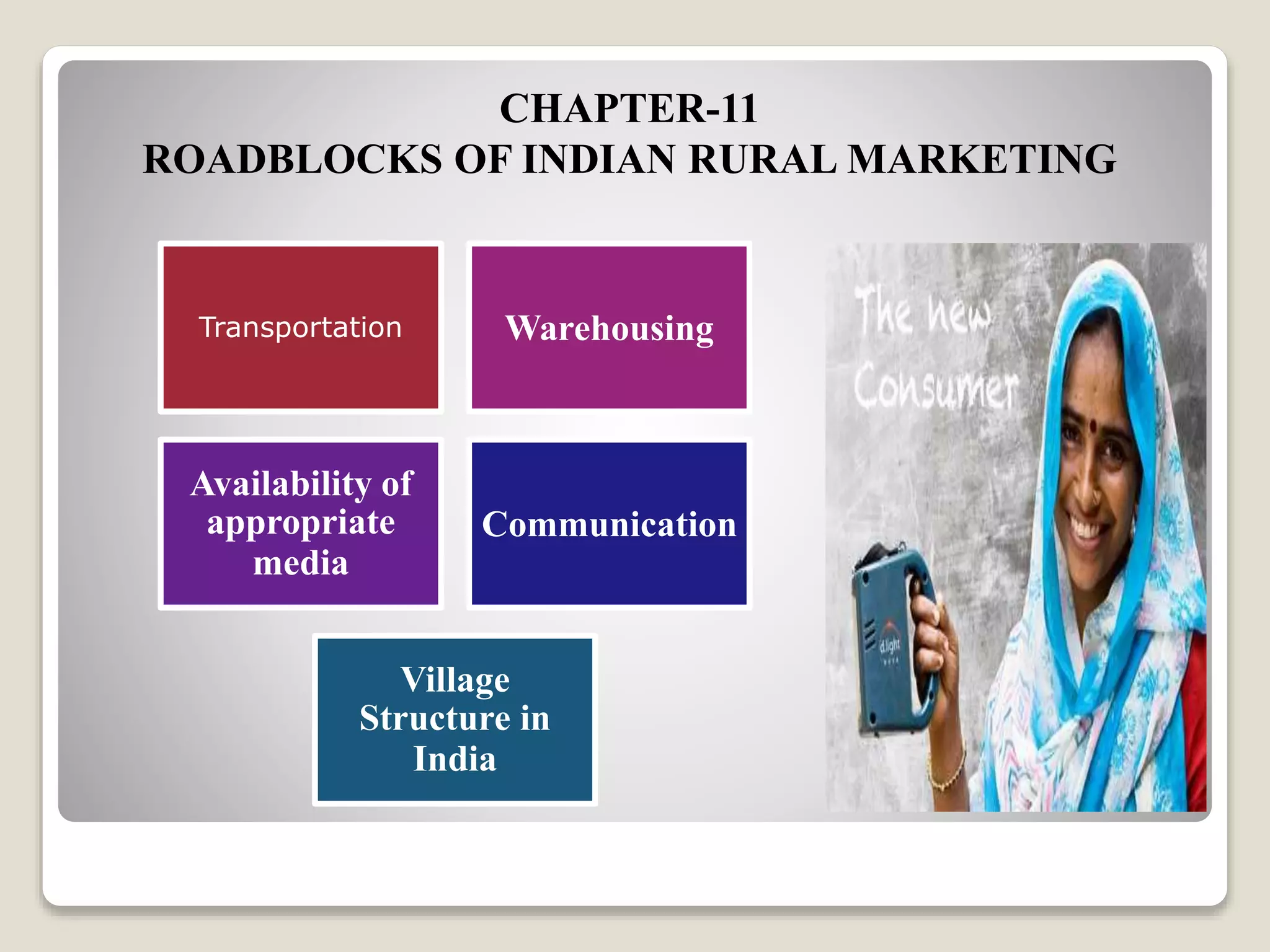 Rural marketing ppt | PPTX