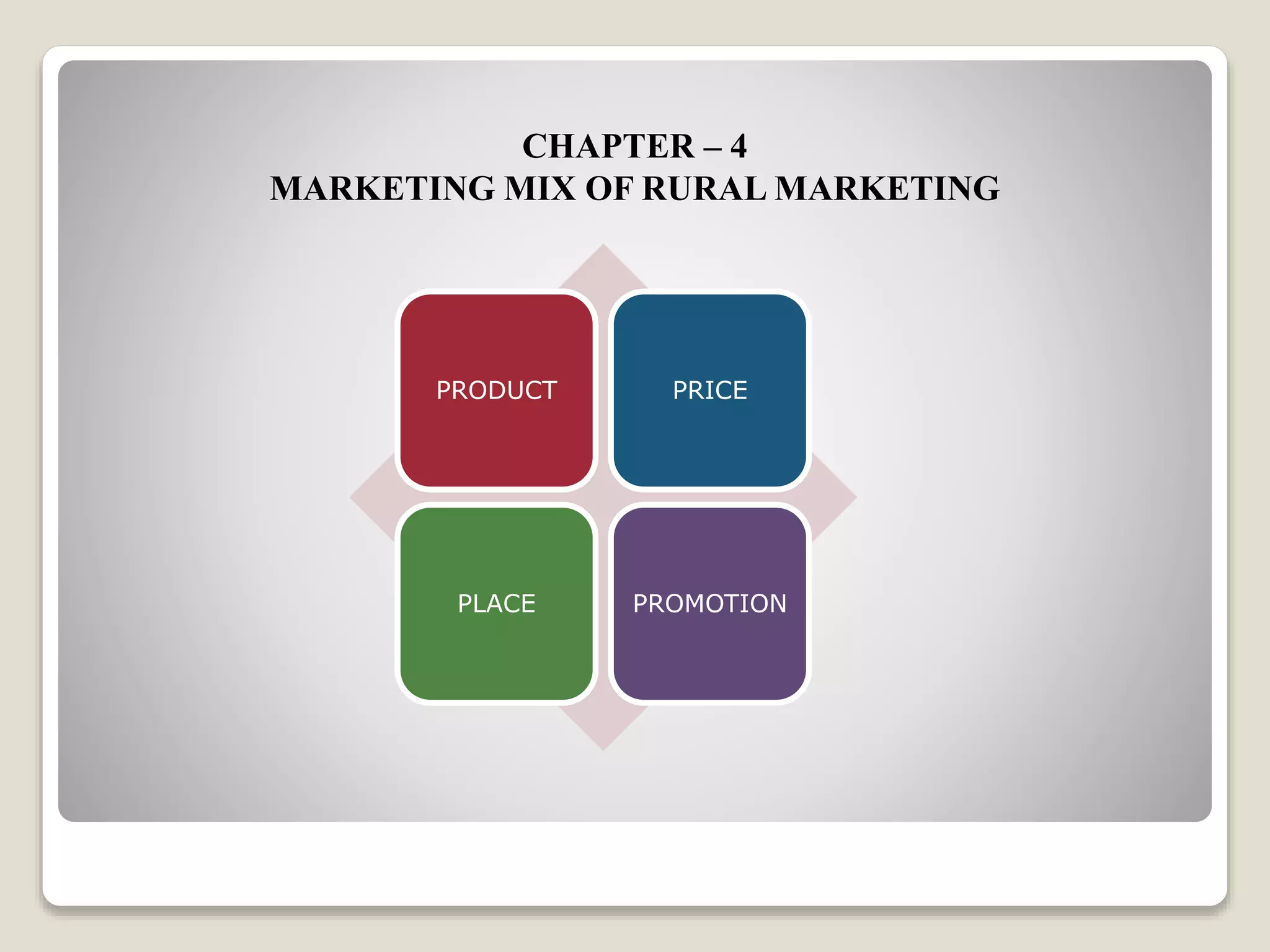 Rural marketing ppt | PPTX