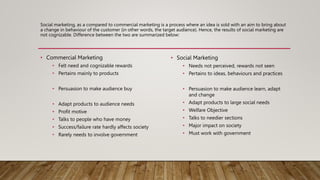 Social marketing, as a compared to commercial marketing is a process where an idea is sold with an aim to bring about
a change in behaviour of the customer (in other words, the target audience). Hence, the results of social marketing are
not cognizable. Difference between the two are summarized below:
• Commercial Marketing
• Felt need and cognizable rewards
• Pertains mainly to products
• Persuasion to make audience buy
• Adapt products to audience needs
• Profit motive
• Talks to people who have money
• Success/failure rate hardly affects society
• Rarely needs to involve government
• Social Marketing
• Needs not perceived, rewards not seen
• Pertains to ideas, behaviours and practices
• Persuasion to make audience learn, adapt
and change
• Adapt products to large social needs
• Welfare Objective
• Talks to needier sections
• Major impact on society
• Must work with government
 