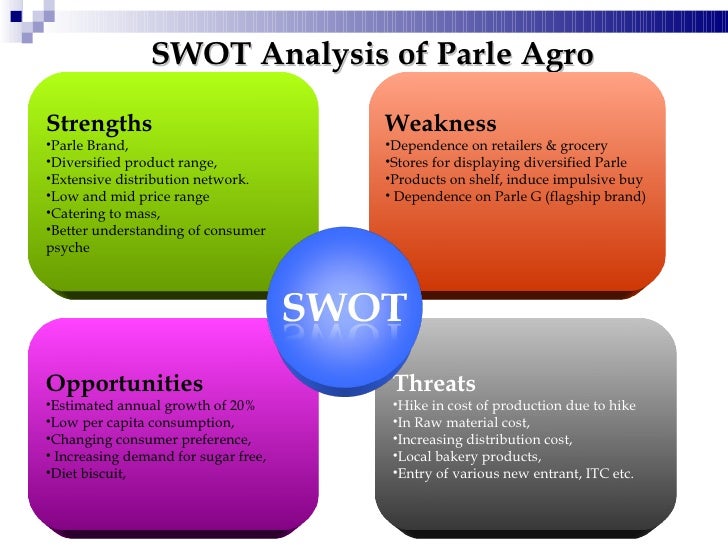 swot analysis for handmade chocolates In addition, lucrative growth opportunities lie in handmade chocolates and signature chocolate-based products global chocolate market: segment analysis. swot analysis for handmade chocolates In addition, lucrative growth opportunities lie in handmade chocolates and signature chocolate-based products global chocolate market: segment analysis.