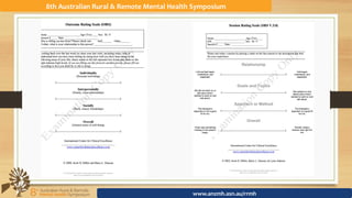 8th	Australian	Rural	&	Remote	Mental	Health	Symposium	
www.anzmh.asn.au/rrmh	
 