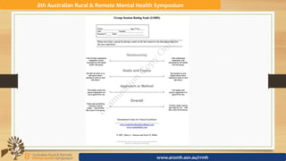 8th	Australian	Rural	&	Remote	Mental	Health	Symposium	
www.anzmh.asn.au/rrmh	
 