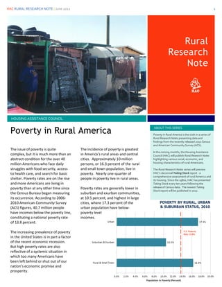 HAC RURAL RESEARCH NOTE | June 2012                                                                                                          1




                                                                                                      Rural
                                                                                                   Research
                                                                                                       Note




  HOUSING ASSISTANCE COUNCIL


  Poverty in Rural America
                                                                                      ABOUT THIS SERIES

                                                                                      Poverty in Rural America is the sixth in a series of
                                                                                      Rural Research Notes presenting data and
                                                                                      findings from the recently released 2010 Census
                                                                                      and American Community Survey (ACS).
  The issue of poverty is quite              The Incidence of poverty is greatest
                                                                                      In the coming months, the Housing Assistance
  complex, but it is much more than an       in America’s rural areas and central     Council (HAC) will publish Rural Research Notes
  abstract condition for the over 40         cities. Approximately 10 million         highlighting various social, economic, and
                                                                                      housing characteristics of rural Americans.
  million Americans who face daily           persons, or 16.3 percent of the rural
  struggles with food security, access       and small town population, live in       The Rural Research Notes series will preview
  to health care, and search for basic       poverty. Nearly one-quarter of           HAC’s decennial Taking Stock report - a
                                                                                      comprehensive assessment of rural America and
  shelter. Poverty rates are on the rise     people in poverty live in rural areas.   its housing. Since the 1980s, HAC has presented
  and more Americans are living in                                                    Taking Stock every ten years following the
  poverty than at any other time since       Poverty rates are generally lower in     release of Census data. The newest Taking
                                                                                      Stock report will be published in 2012.
  the Census Bureau began measuring          suburban and exurban communities,
  its occurrence. According to 2006-         at 10.5 percent, and highest in large
  2010 American Community Survey             cities, where 17.3 percent of the
  (ACS) figures, 40.7 million people         urban population have below-
  have incomes below the poverty line,       poverty level
  constituting a national poverty rate       incomes.
  of 13.8 percent.

  The increasing prevalence of poverty
  in the United States is in part a factor
  of the recent economic recession.
  But high poverty rates are also
  reflective of a systemic situation in
  which too many Americans have
  been left behind or shut out of our
  nation’s economic promise and
  prosperity.
 
