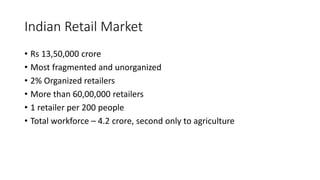 Rural Retail Channel Management-2.pptx