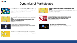 Dynamics of Marketplace
 