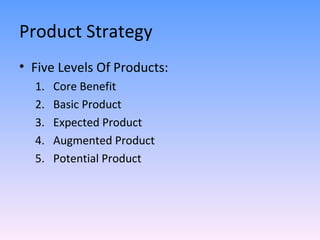 Product Strategy Five Levels Of Products: Core Benefit Basic Product Expected Product Augmented Product Potential Product 