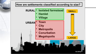 Rural and urban SETTLEMENTS geographygrade 12.pptx