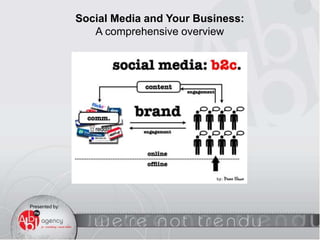 Social Media and Your Business:
A comprehensive overview
Presented by:
 