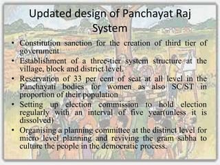 Panchayati Raj | PPTX