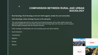 Rural sociology (1).pptx.................. | PPTX