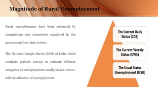 Magnitude of Rural Unemployment
Rural unemployment have been estimated by
commissions and committees appointed by the
government from time to time.
The National Sample Survey (NSS) of India which
conducts periodic surveys to estimate different
categories of unemployment usually makes a three-
fold classification of unemployment.
 