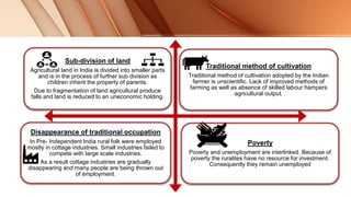 Sub-division of land
Agricultural land in India is divided into smaller parts
and is in the process of further sub division as
children inherit the property of parents.
Due to fragmentation of land agricultural produce
falls and land is reduced to an uneconomic holding.
Traditional method of cultivation
Traditional method of cultivation adopted by the Indian
farmer is unscientific. Lack of improved methods of
farming as well as absence of skilled labour hampers
agricultural output.
Disappearance of traditional occupation
In Pre- Independent India rural folk were employed
mostly in cottage industries. Small industries failed to
compete with large scale industries.
As a result cottage industries are gradually
disappearing and many people are being thrown out
of employment.
Poverty
Poverty and unemployment are interlinked. Because of
poverty the ruralites have no resource for investment.
Consequently they remain unemployed
 