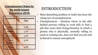 INTRODUCTION
• Most disturbing problem in India has been the
rising rate of unemployment.
• Unemployment - situation where in the able
bodied persons willing to work falls to find a
job that earns their living/situation in which a
person who is physically, mentally willing to
work at existing rate, does not find any job and
is forced to remain unemployed.
Unemployment Rates for
the world largest
Economics (2019)
Countries Unemployment
rate
Japan 2.4%
India 3.5%
Germany 3.6%
United
kingdom
3.9%
China 4.8%
 