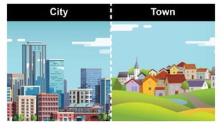 Urban Rural Dynamics RURAL URBAN DYNAMICS.pptx