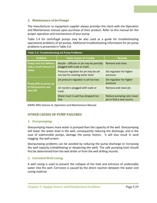 Rural water supply volume iii operation and maintenance manual | PDF