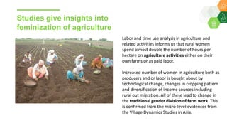 Investing in rural women:  An investment in a whole community