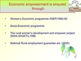 Empowerment of rural women in India | PPT