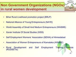 Empowerment of rural women in India | PPT