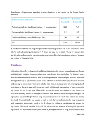 Rural women in agriculture(Morshed) | PDF