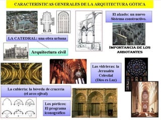 ARTE GÓTICO: MOVIMIENTO ARTÍSTICO SURGIDO A FINALES DEL
SIGLO XII VINCULADO AL DESARROLLO DE LA CIUDAD MEDIEVAL
Desde mitad del siglo XII, la mayor riqueza y el
desarrollo urbano influyó en la aparición de
un nuevo estilo artístico: el gótico. Uno de sus
promotores fue el abad Suger (mitad siglo XII)
de Saint Denis (Ille de France), vinculado a la
orden del Cister que lo difundió rápidamente
por Europa. La defensa del nuevo estilo parte
de una concepción más humana de lo
sagrado, considerando la belleza y la luz como
una forma de acercarse a Dios (Dios bello).
Este estilo se caracteriza por el uso del arco
apuntado, la bóveda de arista, los altos muros
con vidrieras, torres acabadas en agujas y el
uso de arbotantes que descargan el peso
en contrafuertes separados o estribos que
terminan en pináculos.
 