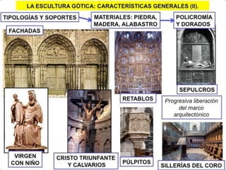 ARTE GÓTICO: MOVIMIENTO ARTÍSTICO SURGIDO A FINALES DEL
SIGLO XII VINCULADO AL DESARROLLO DE LA CIUDAD MEDIEVAL
Desde mitad del siglo XII, la mayor riqueza y el
desarrollo urbano influyó en la aparición de
un nuevo estilo artístico: el gótico. Uno de sus
promotores fue el abad Suger (mitad siglo XII)
de Saint Denis (Ille de France), vinculado a la
orden del Cister que lo difundió rápidamente
por Europa. La defensa del nuevo estilo parte
de una concepción más humana de lo
sagrado, considerando la belleza y la luz como
una forma de acercarse a Dios (Dios bello).
Este estilo se caracteriza por el uso del arco
apuntado, la bóveda de arista, los altos muros
con vidrieras, torres acabadas en agujas y el
uso de arbotantes que descargan el peso
en contrafuertes separados o estribos que
terminan en pináculos.
 