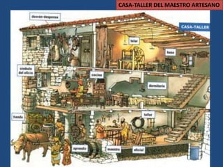 CASA-TALLER DEL MAESTRO ARTESANO
 