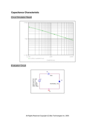 Capacitance Characteristic

Circuit Simulation Result

               100p




                10p




               1.0p
                  1.0V                                10V                           100V
                          I(V2)/(600V/1u)
                                                  V(N00016)



Evaluation Circuit


                                                 V2


                                                      0Vdc


                              V2 = 600     V1
                              V1 = 0                                  D1
                              TD = 0
                              TR = 1us
                              TF = 10ns               RURD460S_110s
                              PW = 5us
                              PER = 50us




                                                      0




                     All Rights Reserved Copyright (C) Bee Technologies Inc. 2005
 