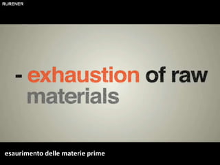 esaurimento delle materie prime