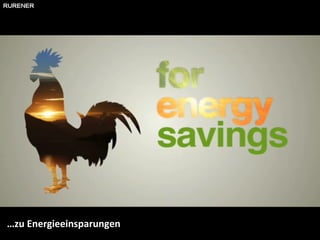 … zu Energieeinsparungen 