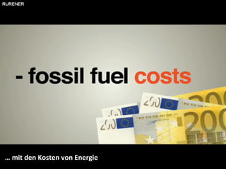 …  mit den Kosten von Energie 