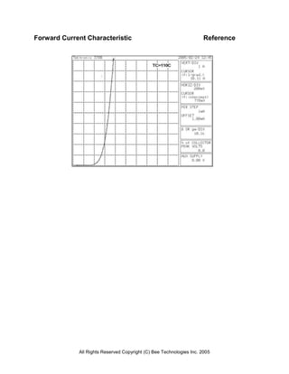 Forward Current Characteristic                                        Reference




             All Rights Reserved Copyright (C) Bee Technologies Inc. 2005
 