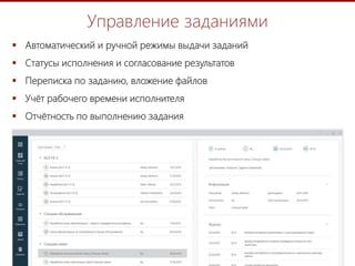 11
Управление заданиями
 Автоматический и ручной режимы выдачи заданий
 Статусы исполнения и согласование результатов
 Переписка по заданию, вложение файлов
 Учёт рабочего времени исполнителя
 Отчётность по выполнению задания
 