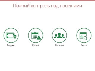 14
Полный контроль над проектами
Бюджет Сроки Ресурсы Риски
 
