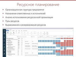 8
Ресурсное планирование
 Организационная структура предприятия
 Назначение ответственных и исполнителей
 Анализ использования ресурсов всей организации
 Пулы ресурсов
 Выравнивание и резервирование ресурсов
 