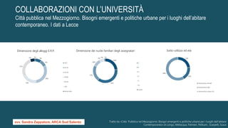 Dimensione degli alloggi E.R.P. Dimensione dei nuclei familiari degli assegnatari Sotto-utilizzo ed età
Tratto da «Città Pubblica nel Mezzogiorno. Bisogni emergenti e politiche urbane per i luoghi dell’abitare
Contemporaneo» di Longo, Mellacqua, Palmieri, Pellicani , Scarpelli, Susca
COLLABORAZIONI CON L’UNIVERSITÀ
Città pubblica nel Mezzogiorno. Bisogni emergenti e politiche urbane per i luoghi dell’abitare
contemporaneo. I dati a Lecce
avv. Sandra Zappatore, ARCA Sud Salento
 