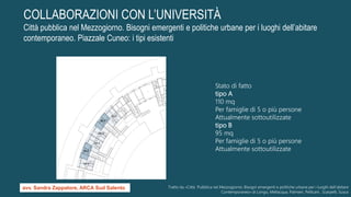 Stato di fatto
tipo A
110 mq
Per famiglie di 5 o più persone
Attualmente sottoutilizzate
tipo B
95 mq
Per famiglie di 5 o più persone
Attualmente sottoutilizzate
Tratto da «Città Pubblica nel Mezzogiorno. Bisogni emergenti e politiche urbane per i luoghi dell’abitare
Contemporaneo» di Longo, Mellacqua, Palmieri, Pellicani , Scarpelli, Susca
COLLABORAZIONI CON L’UNIVERSITÀ
Città pubblica nel Mezzogiorno. Bisogni emergenti e politiche urbane per i luoghi dell’abitare
contemporaneo. Piazzale Cuneo: i tipi esistenti
avv. Sandra Zappatore, ARCA Sud Salento
 