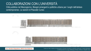 Tratto da «Città Pubblica nel Mezzogiorno. Bisogni emergenti e politiche urbane per i luoghi dell’abitare
Contemporaneo» di Longo, Mellacqua, Palmieri, Pellicani , Scarpelli, Susca
COLLABORAZIONI CON L’UNIVERSITÀ
Città pubblica nel Mezzogiorno. Bisogni emergenti e politiche urbane per i luoghi dell’abitare
contemporaneo. Le sezioni di Piazzale Cuneo
avv. Sandra Zappatore, ARCA Sud Salento
 