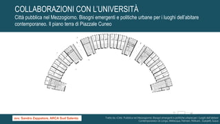 Tratto da «Città Pubblica nel Mezzogiorno. Bisogni emergenti e politiche urbane per i luoghi dell’abitare
Contemporaneo» di Longo, Mellacqua, Palmieri, Pellicani , Scarpelli, Susca
COLLABORAZIONI CON L’UNIVERSITÀ
Città pubblica nel Mezzogiorno. Bisogni emergenti e politiche urbane per i luoghi dell’abitare
contemporaneo. Il piano terra di Piazzale Cuneo
avv. Sandra Zappatore, ARCA Sud Salento
 