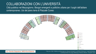 Tratto da «Città Pubblica nel Mezzogiorno. Bisogni emergenti e politiche urbane per i luoghi dell’abitare
Contemporaneo» di Longo, Mellacqua, Palmieri, Pellicani , Scarpelli, Susca
COLLABORAZIONI CON L’UNIVERSITÀ
Città pubblica nel Mezzogiorno. Bisogni emergenti e politiche urbane per i luoghi dell’abitare
contemporaneo. Usi del piano terra di Piazzale Cuneo
avv. Sandra Zappatore, ARCA Sud Salento
 
