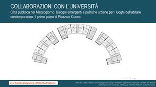 Tratto da «Città Pubblica nel Mezzogiorno. Bisogni emergenti e politiche urbane per i luoghi dell’abitare
Contemporaneo» di Longo, Mellacqua, Palmieri, Pellicani , Scarpelli, Susca
COLLABORAZIONI CON L’UNIVERSITÀ
Città pubblica nel Mezzogiorno. Bisogni emergenti e politiche urbane per i luoghi dell’abitare
contemporaneo. Il primo piano di Piazzale Cuneo
avv. Sandra Zappatore, ARCA Sud Salento
 