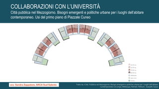 Tratto da «Città Pubblica nel Mezzogiorno. Bisogni emergenti e politiche urbane per i luoghi dell’abitare
Contemporaneo» di Longo, Mellacqua, Palmieri, Pellicani , Scarpelli, Susca
COLLABORAZIONI CON L’UNIVERSITÀ
Città pubblica nel Mezzogiorno. Bisogni emergenti e politiche urbane per i luoghi dell’abitare
contemporaneo. Usi del primo piano di Piazzale Cuneo
avv. Sandra Zappatore, ARCA Sud Salento
 