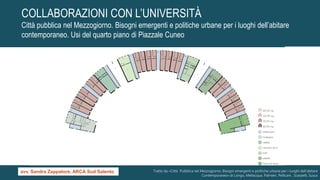 Tratto da «Città Pubblica nel Mezzogiorno. Bisogni emergenti e politiche urbane per i luoghi dell’abitare
Contemporaneo» di Longo, Mellacqua, Palmieri, Pellicani , Scarpelli, Susca
COLLABORAZIONI CON L’UNIVERSITÀ
Città pubblica nel Mezzogiorno. Bisogni emergenti e politiche urbane per i luoghi dell’abitare
contemporaneo. Usi del quarto piano di Piazzale Cuneo
avv. Sandra Zappatore, ARCA Sud Salento
 