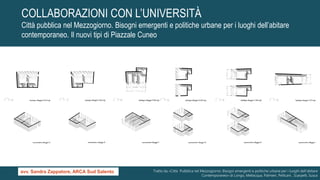 Tratto da «Città Pubblica nel Mezzogiorno. Bisogni emergenti e politiche urbane per i luoghi dell’abitare
Contemporaneo» di Longo, Mellacqua, Palmieri, Pellicani , Scarpelli, Susca
COLLABORAZIONI CON L’UNIVERSITÀ
Città pubblica nel Mezzogiorno. Bisogni emergenti e politiche urbane per i luoghi dell’abitare
contemporaneo. Il nuovi tipi di Piazzale Cuneo
avv. Sandra Zappatore, ARCA Sud Salento
 