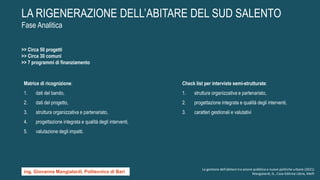LA RIGENERAZIONE DELL’ABITARE DEL SUD SALENTO
Fase Analitica
La gestione dell'abitare tra azione pubblica e nuove politiche urbane (2021)
Mangialardi, G., Casa Editrice Libria, Melfi
ing. Giovanna Mangialardi, Politecnico di Bari
Check list per interviste semi-strutturate:
1. struttura organizzativa e partenariato,
2. progettazione integrata e qualità degli interventi,
3. caratteri gestionali e valutativi
Matrice di ricognizione:
1. dati del bando,
2. dati del progetto,
3. struttura organizzativa e partenariato,
4. progettazione integrata e qualità degli interventi,
5. valutazione degli impatti.
>> Circa 50 progetti
>> Circa 30 comuni
>> 7 programmi di finanziamento
 
